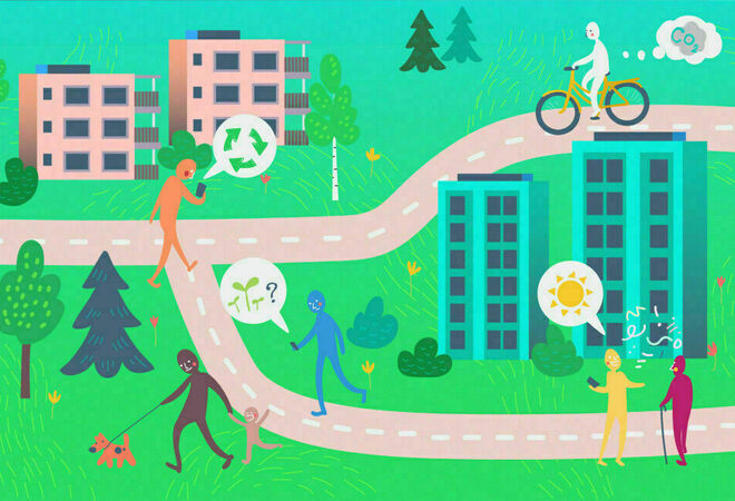 Hiilineutraalit kaupunginosat 