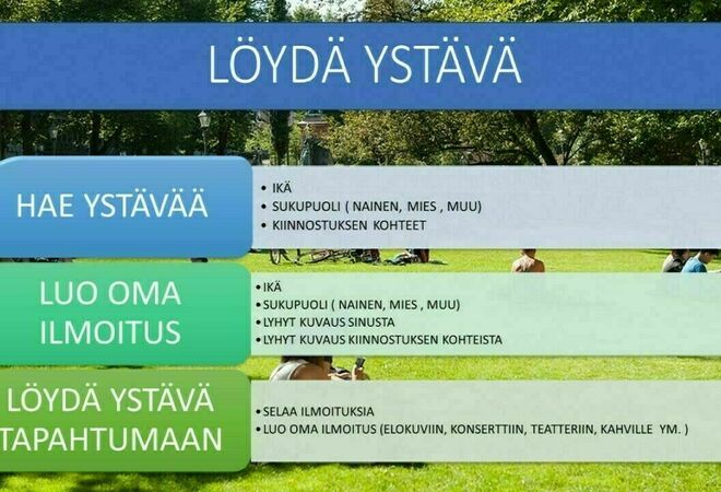 LÖYDÄ YSTÄVÄ NETTISIVUSTO JA KALASATAMAN VAPAAKAUPUNGISSA YSTÄVÄILTAMAT