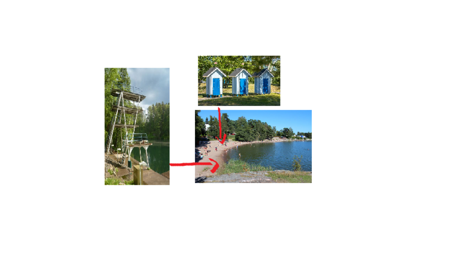 Joy and sunny days – developing Marjaniemi Beach