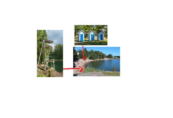 Iloa ja aurinkoisia päiviä - Marjaniemen uimarannan kehittäminen