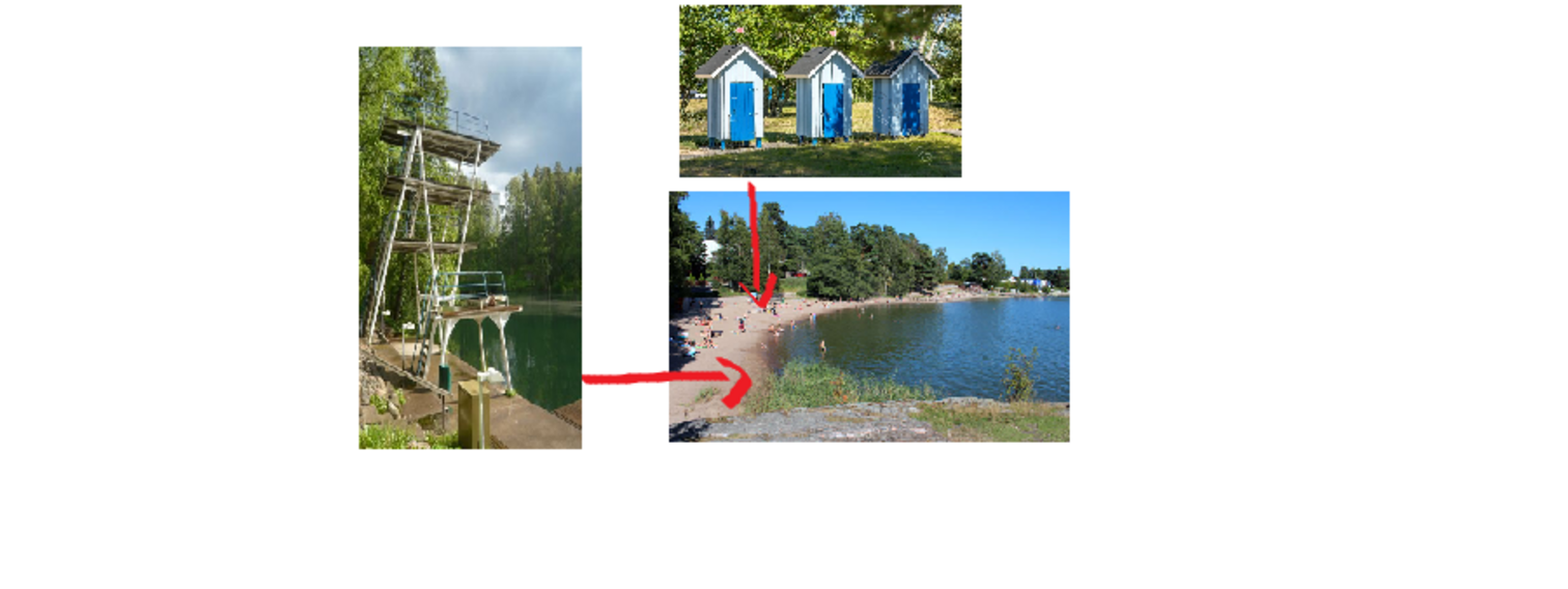 Iloa ja aurinkoisia päiviä - Marjaniemen uimarannan kehittäminen