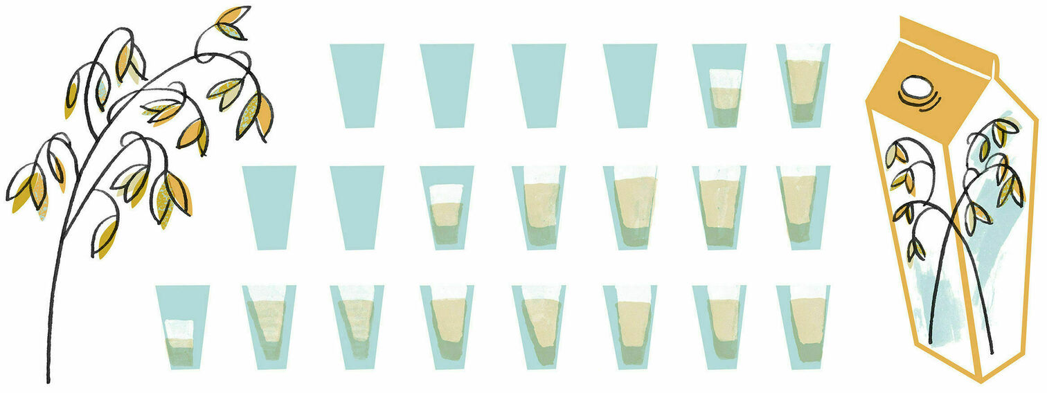 Växtbaserade drycker som ett alternativ i daghem och skolor