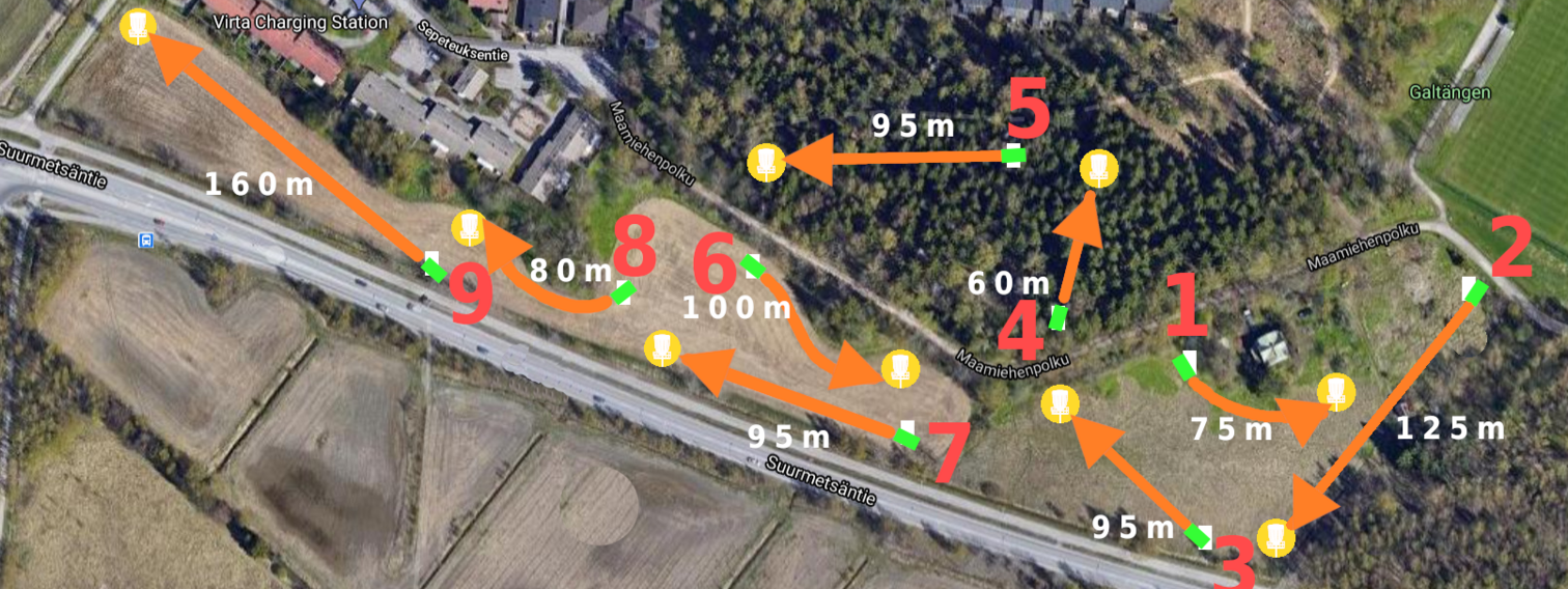 Frisbeegolfratoja ja harjoittelupaikkoja Helsinkiin