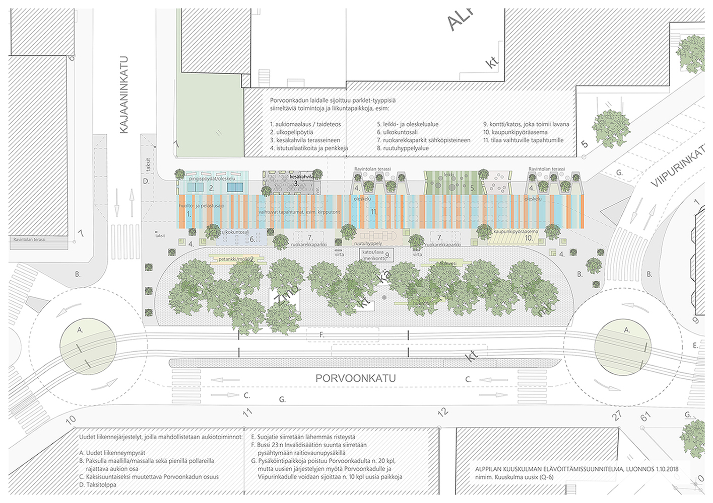 Alppilan kuuskulmasta viihtyisä kaupunkiaukio